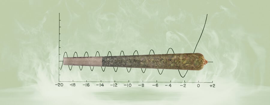 Pre-Rolled Joints Degradation Pre-Rolled Joints Degradation