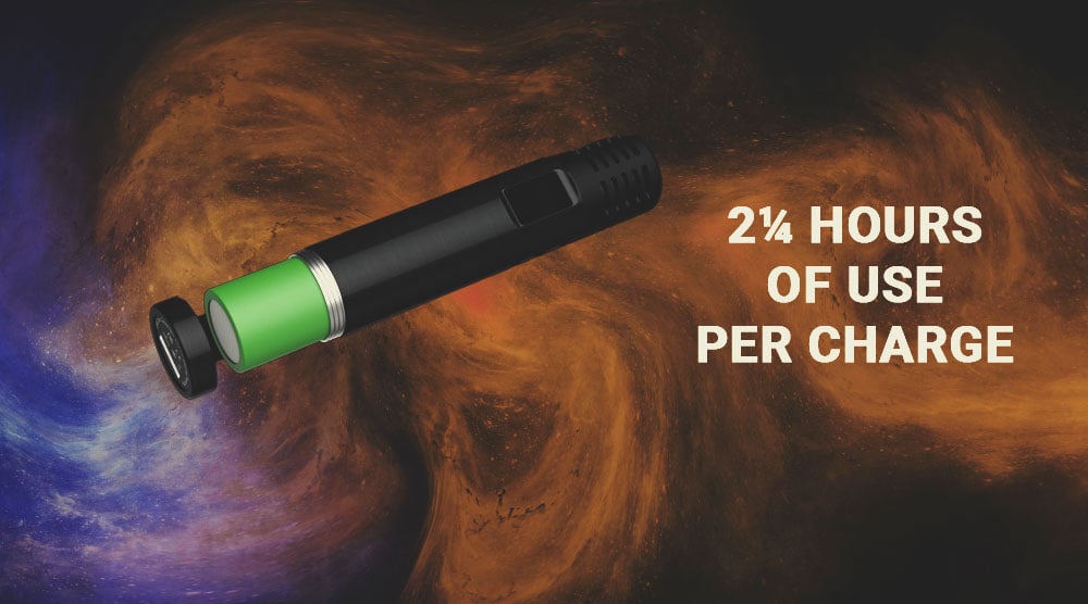 Informe del Arizer Air MAX Informe del Arizer Air MAX